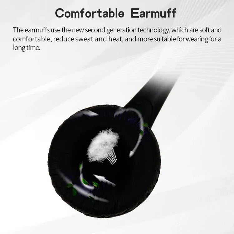 SOYTO SY490 Lehrbüro Netzwerkklasse Schüler Ausbildung Computer Headset, Stil:, Doppelte Ohr schwarze Trennung USB