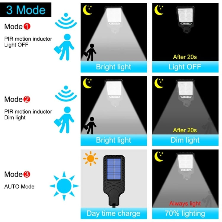 616 Solar-Straßenlaterne LED menschliche Körperinduktion Gartenleuchte, Spezifikationen: 28 SMD ohne Fernbedienung, 60 SMD ohne Fernbedienung, 117 COB ohne Fernbedienung, 108 COB ohne Fernbedienung, 72 SMD ohne Fernbedienung, 60 SMD mit Fernbedienung