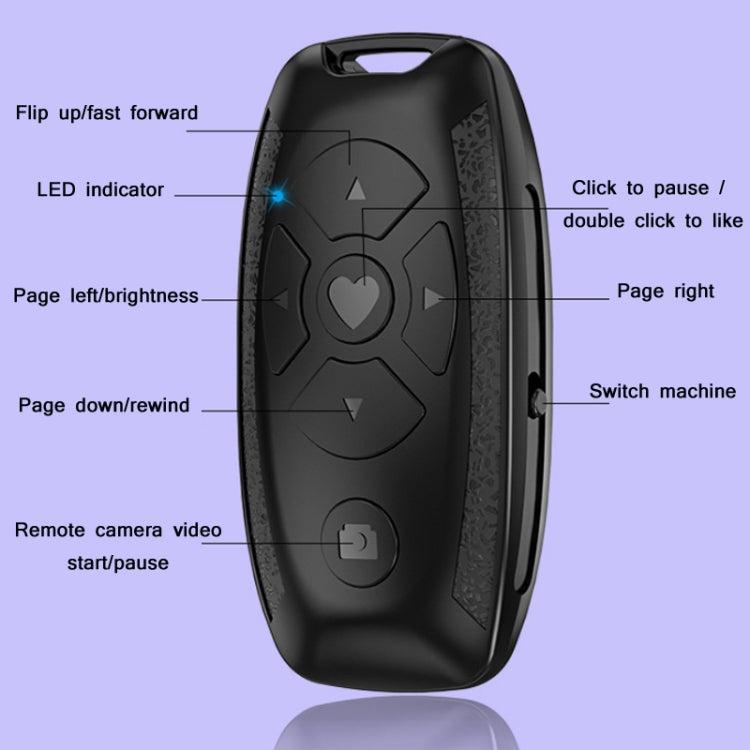 S86 Autoschlüssel-förmige Multifunktionale Bluetooth Selfie-Video-Fernbedienung, S86 Schwarz, S86 Weiß, S86 Pink