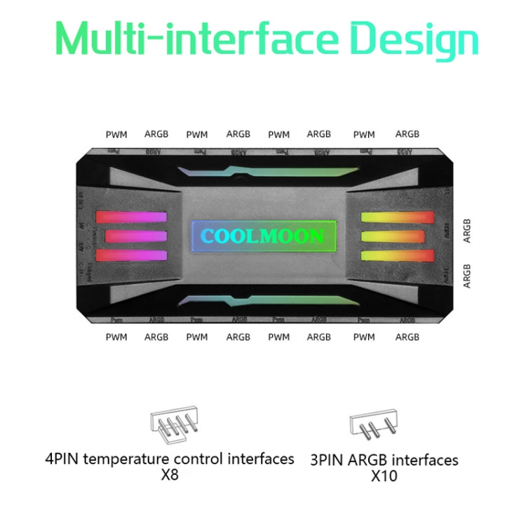 COOLMOON CM-MPAC PWM 5V ARGB Kühlventilator Fernbedienung für PC-Gehäuse, Stil:, 4 in 1 (Weiß), 4 in 1 (Schwarz), 3 in 1 Controller (Weiß), 3 in 1 Controller (Schwarz)