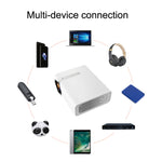 YG530 Heim LED Kleiner HD 1080P Projektor, US-Stecker, EU-Stecker, UK-Stecker, AU-Stecker