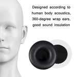 2 Stück Proteinhaut-Schwamm-Ohrpolster für Beyerdynamic T51P/T50P/T51I