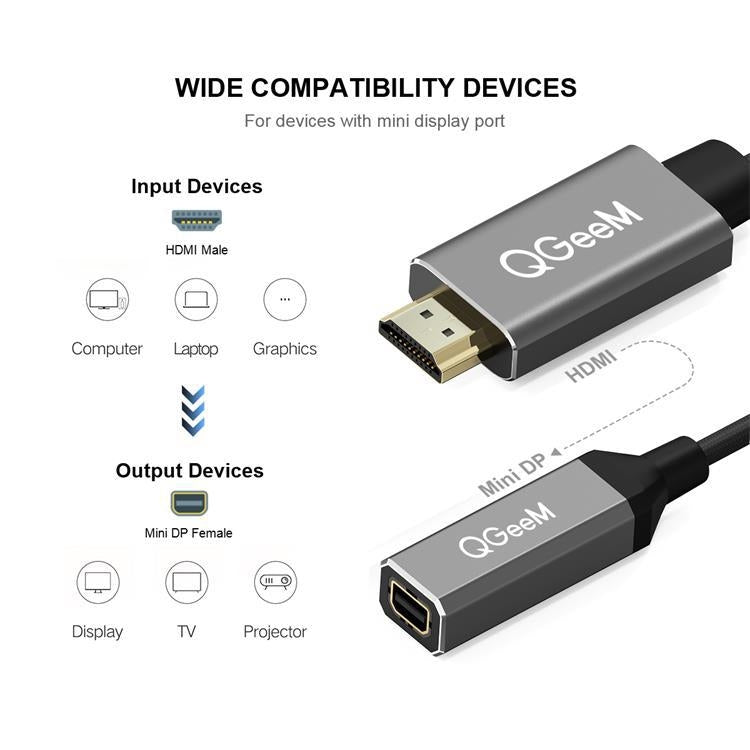 QGeeM QG-HD02 HDMI Einzel-zu-Mini DP Konverter
