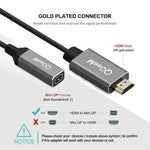 QGeeM QG-HD02 HDMI Einzel-zu-Mini DP Konverter