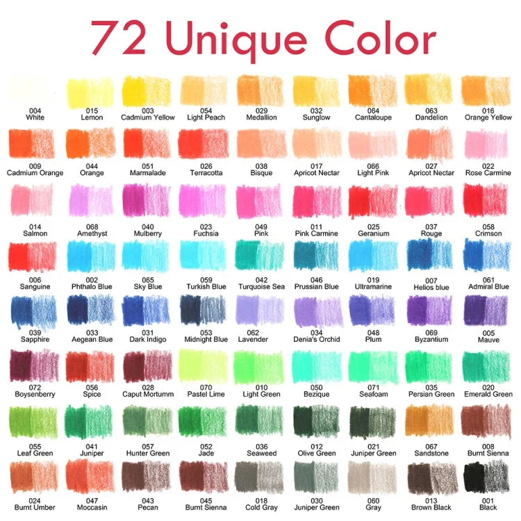 95 PCS / Set Yover Ölfarbstift-Set Kunst Skizzenstift Malset, 95 PCS / Set