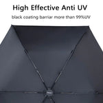 PARACHASE Carbonfaser Leichter Tragbarer Kleiner Geschickter Schwarzleim-Sonnenschirm mit UV-Schutz, Schwarz, Marineblau, Khaki