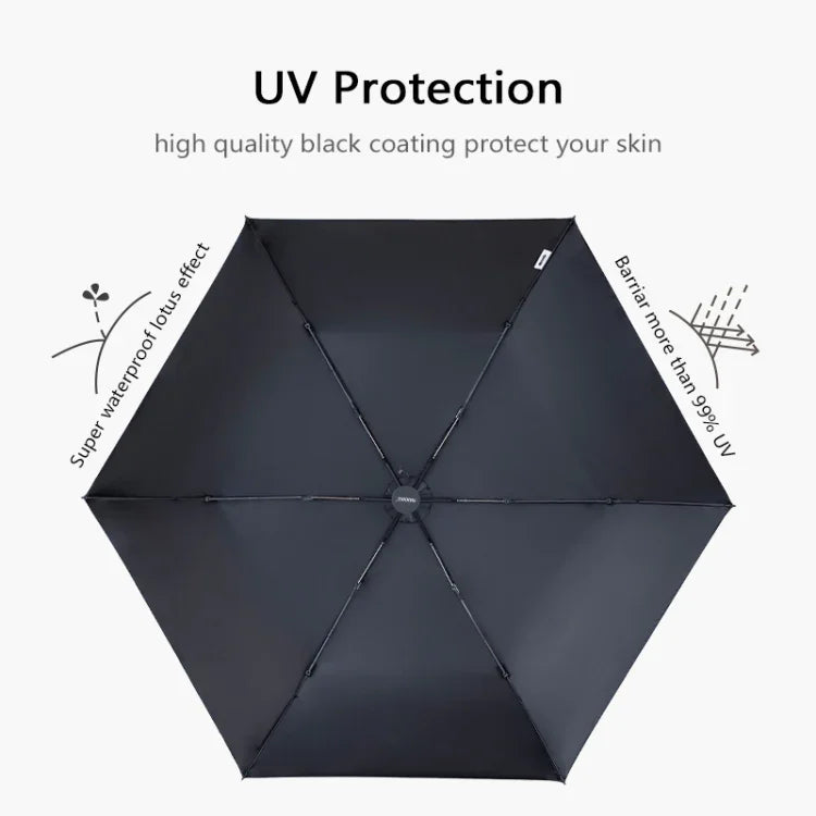 PARACHASE Carbonfaser Leichter Tragbarer Kleiner Geschickter Schwarzleim-Sonnenschirm mit UV-Schutz, Schwarz, Marineblau, Khaki