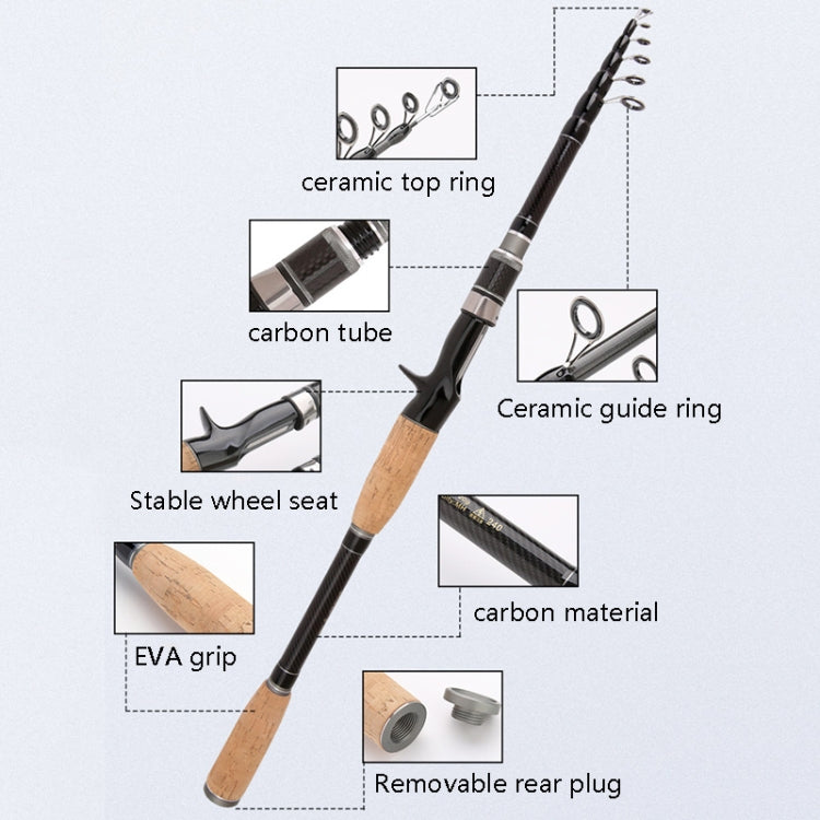 Teleskopische Carbon-Köderrute Kurzer Abschnitt Angelrute zum Werfen, 1,8m, 2,1m, 2,4m, 2,7m, 3,0m