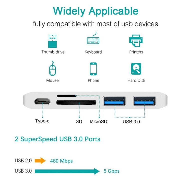 USB-C zu HDMI Splitter Dockingstation Kartenleser, Spezifikation: 5 in 1 Grau, 5 in 1 Silber, 6 in 1 Grau, 6 in 1 Silber