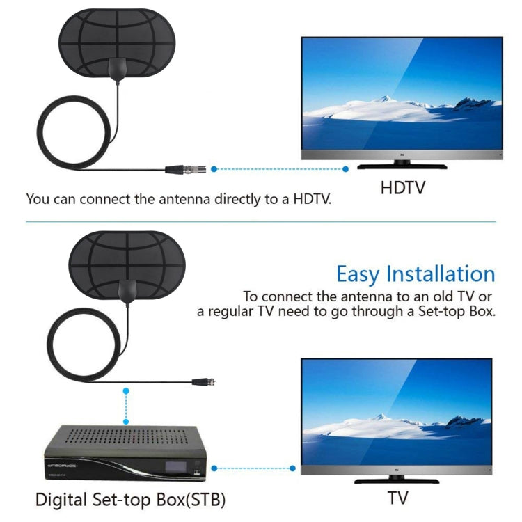 3x HDTV Antenne Mini HD Digital TV Antenne, 3x HDTV