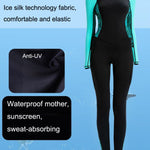 FINDSLINE Lycra Tauchanzug Damen Dünn Schnell trocknend Wasserdicht Vollkörper Sonnenschutz Neoprenanzug, XS, S, M, L, XL