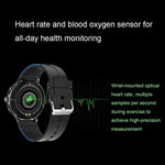 Wearkey E15 Smartwatch mit 1,28-Zoll-Touchscreen und Herzfrequenzmessung, Blau, Silbergrau, Orange