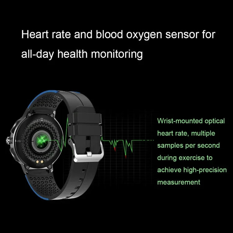 Wearkey E15 Smartwatch mit 1,28-Zoll-Touchscreen und Herzfrequenzmessung, Blau, Silbergrau, Orange