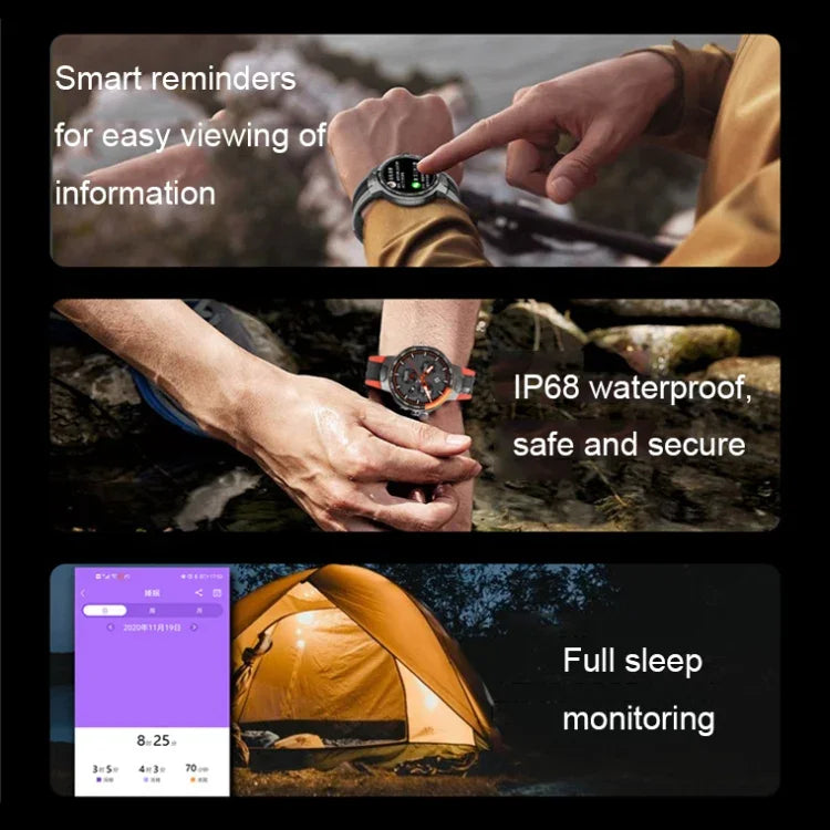 Wearkey E15 Smartwatch mit 1,28-Zoll-Touchscreen und Herzfrequenzmessung, Blau, Silbergrau, Orange