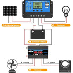 Solarstromsystem Wechselrichter 30A Regler + 18W 12V Solarpanel, Spezifikation:, Schwarz 12V zu 110V, Schwarz 12V zu 220V, Gelb 12V zu 110V, Gelb 12V zu 220V