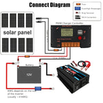 Solarstromsystem Wechselrichter 30A Regler + 18W 12V Solarpanel, Spezifikation:, Schwarz 12V zu 110V, Schwarz 12V zu 220V, Gelb 12V zu 110V, Gelb 12V zu 220V