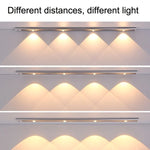Ultradünne Smart LED-Lichtleiste mit Bewegungssensor, Länge: 30cm, 40cm
