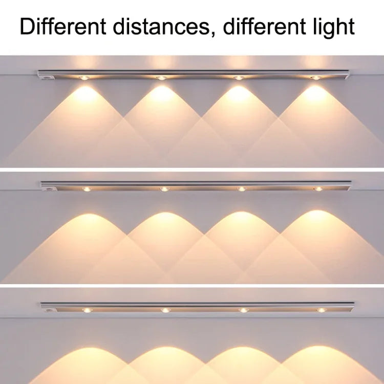 Ultradünne Smart LED-Lichtleiste mit Bewegungssensor, Länge: 30cm, 40cm