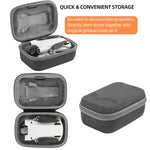 Sunnylife Drohnen-Schutztasche für DJI Mini 3 Pro, Modell: MM3-B390, MM3-B391, MM3-B392, MM3-B397