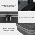Sunnylife Drohnen-Schutztasche für DJI Mini 3 Pro, Modell: MM3-B390, MM3-B391, MM3-B392, MM3-B397