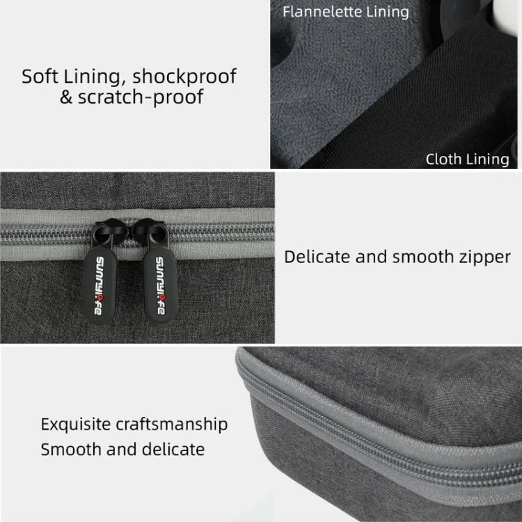 Sunnylife Drohnen-Schutztasche für DJI Mini 3 Pro, Modell: MM3-B390, MM3-B391, MM3-B392, MM3-B397