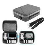 Sunnylife Drohnen-Schutztasche für DJI Mini 3 Pro, Modell: MM3-B390, MM3-B391, MM3-B392, MM3-B397