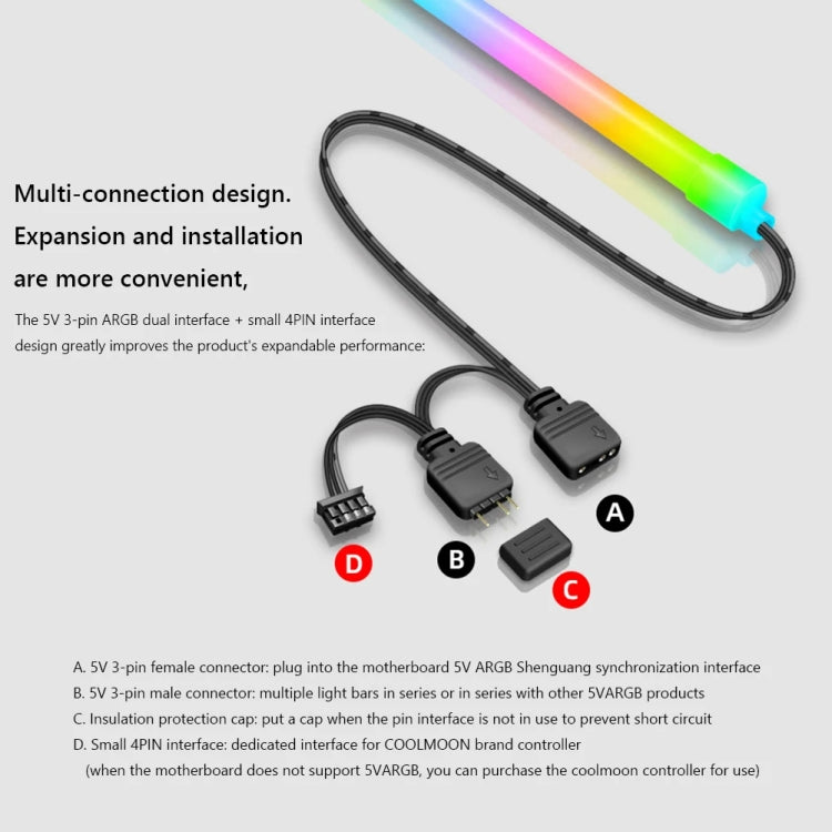 ARGB Gehäuse-Lichtleiste Computer Dekorative Silikon LED-Lampenleiste, Y360 Rund