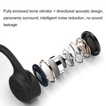 X5 Magnetisches Lade-Knochenleitung Bluetooth-Ohrhörer