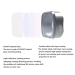 JUNESTAR Drohnenfilter für DJI FPV COMBO, Modell: MCUV, CPL, ND4, ND8, ND16, ND32, ND64, ND8PL, ND16PL, ND32PL, ND64PL, Nacht, Stern, CPL+ND8+ND16, ND4+ND8+ND16+ND32, ND8/16/32/64PL, UV+CPL+ND4/8/16/32, UV+CPL+ND8/16/32/64+Stern+Nacht