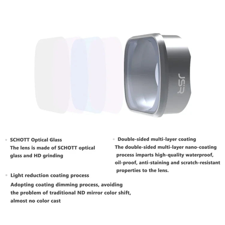 JUNESTAR Drohnenfilter für DJI FPV COMBO, Modell: MCUV, CPL, ND4, ND8, ND16, ND32, ND64, ND8PL, ND16PL, ND32PL, ND64PL, Nacht, Stern, CPL+ND8+ND16, ND4+ND8+ND16+ND32, ND8/16/32/64PL, UV+CPL+ND4/8/16/32, UV+CPL+ND8/16/32/64+Stern+Nacht