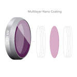 JSR Zoomfilter-Zubehör für DJI Mavic 2, Spezifikationen: MCUV, CPL, ND4, ND8, ND16, ND32, Stern, CPL/ND8/ND16, ND4/ND8/ND16/ND32, UV/CPL/ND4/ND8/ND16, Stern/CPL/ND4/ND8/ND16/ND32