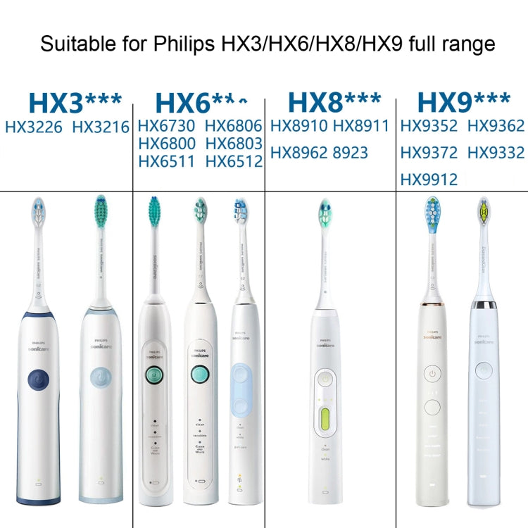 Toothbrush Head For Philips HX6730 HX9352 HX8910 HX3226,Style: Clean Medium Hair, Dental Plaque Defensive