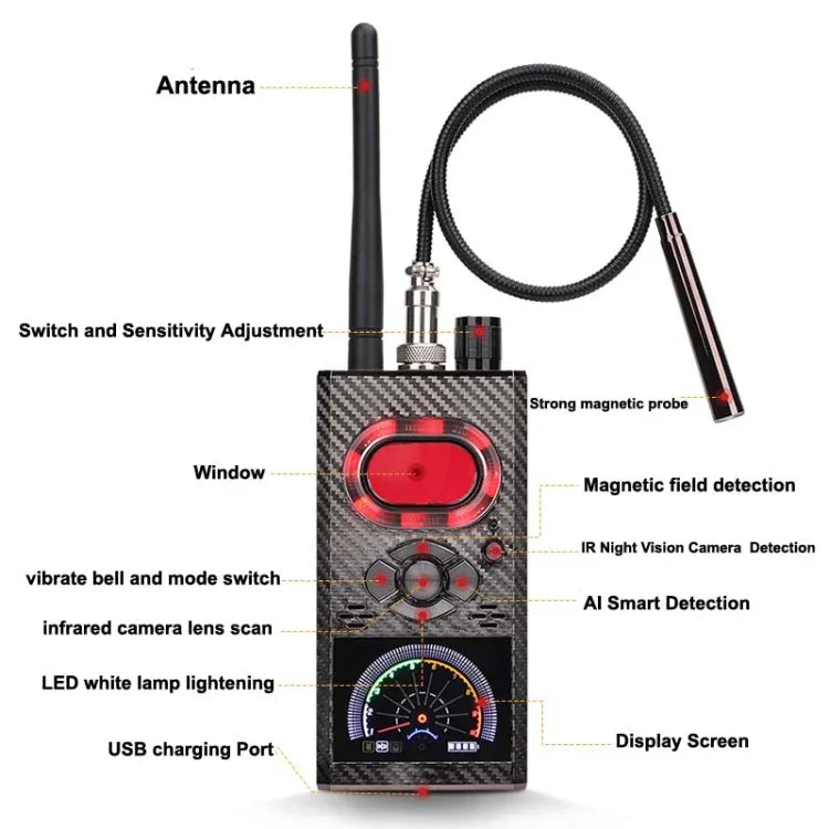 K99 Abhörschutz, Anti-Kamera-Detektor, Signalkamera-Autoscanner, K99