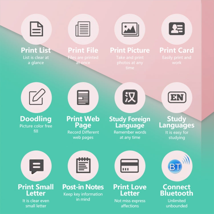 C19 200DPI Studenten-Hausaufgaben-Drucker Bluetooth tintenloser Taschen-Drucker, Pink, Blau, pinkes Druckerpapier x 5, blaues Druckerpapier x 5, pinke Aufkleber x 5, blaue Aufkleber x 5, pinkes Set, blaues Set