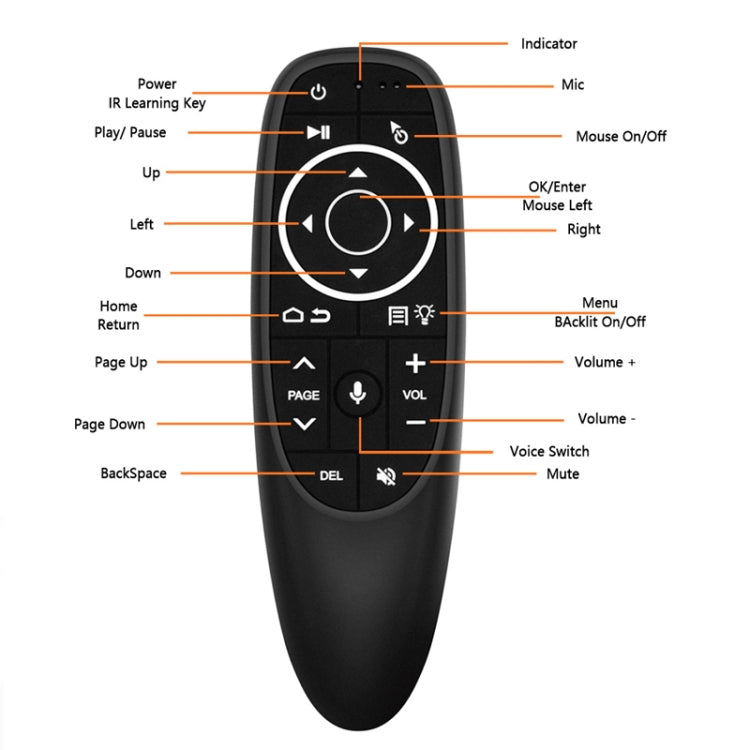 Intelligente Sprachfernbedienung mit Lernfunktion, Stil:, G10 ohne Gyroskop, G10S mit Gyroskop, G10SPro Hintergrundbeleuchtung mit Gyroskop, G10BTS Bluetooth, G10S Pro BT Dual-Modus