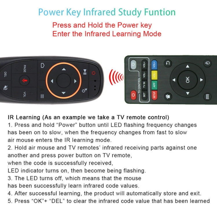Intelligente Sprachfernbedienung mit Lernfunktion, Stil:, G10 ohne Gyroskop, G10S mit Gyroskop, G10SPro Hintergrundbeleuchtung mit Gyroskop, G10BTS Bluetooth, G10S Pro BT Dual-Modus