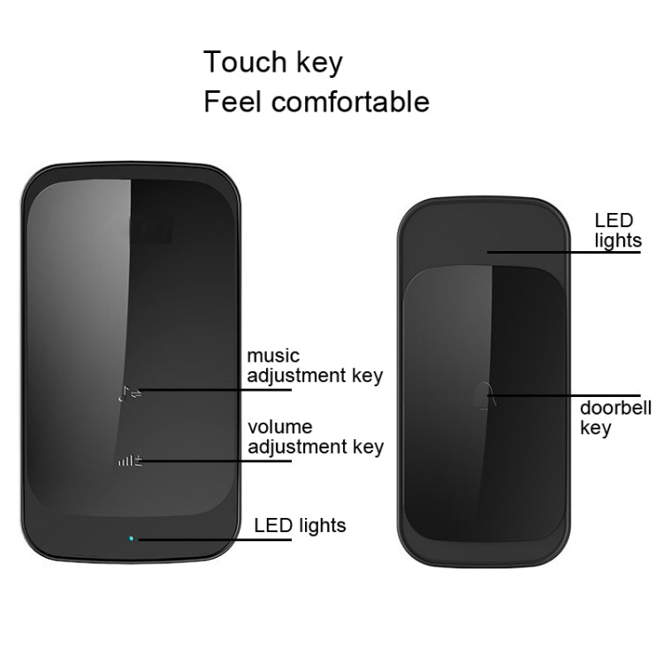 C03 1 für 1 kabellose wasserdichte Touch-Sensor-Türklingel für Zuhause, C03 EU Stecker Schwarz, C03 UK Stecker Weiß, C03 EU Stecker Weiß, C03 US Stecker Schwarz, C03 US Stecker Weiß, C03 UK Stecker Schwarz