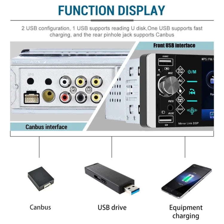 A2905 5,1 Zoll IPS Kapazitiver Bildschirm Einzel-Drehknopf Carplay Player, Stil:, Standard, Standard+4 Lichtkamera, Standard+8 Lichtkamera, Standard+12 Lichtkamera, Standard+AHD Lichtkamera