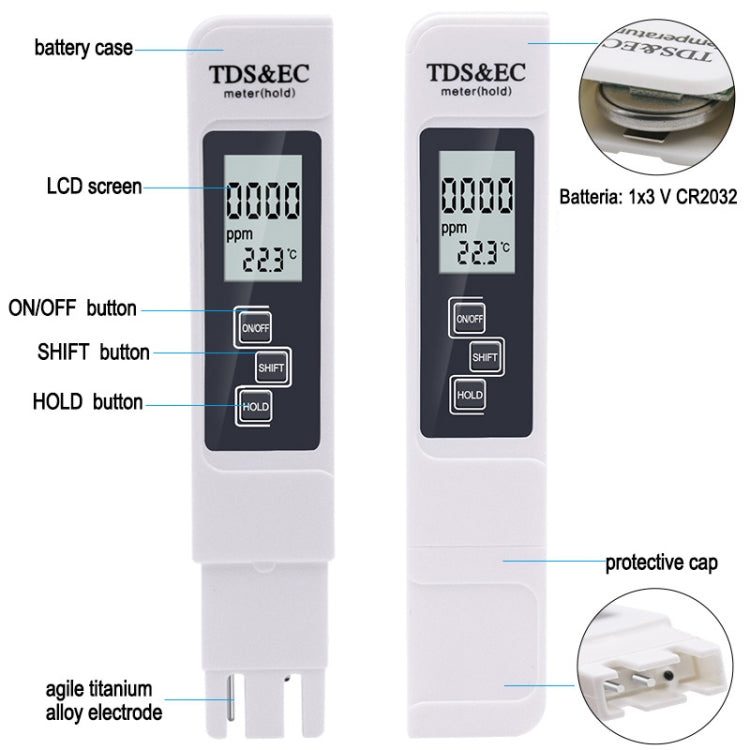 Hintergrundbeleuchtetes Modell TDS & EC Wasserqualitäts-Teststift Leitfähigkeitstest-Stift, Hintergrundbeleuchtetes Modell (Weiß), Hintergrundbeleuchtetes Modell (Blau)
