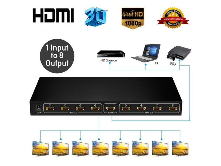 FJGEAR SM4K108 8-Port HDMI-Splitter 4K HD Audio- und Videosplitter EU-Stecker, SM4K108
