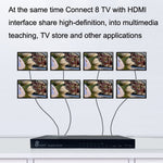 FJGEAR SM4K108 8-Port HDMI-Splitter 4K HD Audio- und Videosplitter EU-Stecker, SM4K108