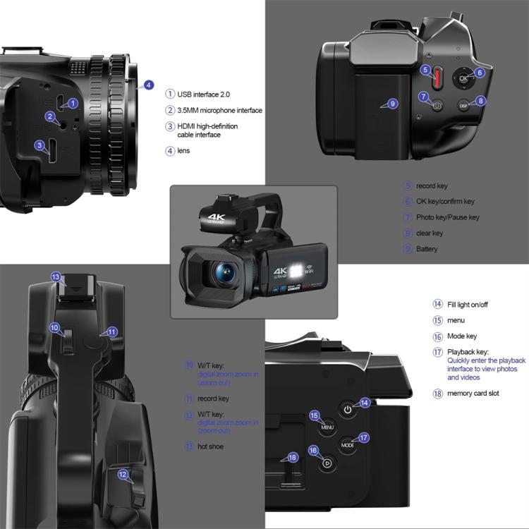 64MP 4-Zoll Touchscreen Handheld Digitale Videokamera, 4K 16G, 4K 32G, 4K 64G