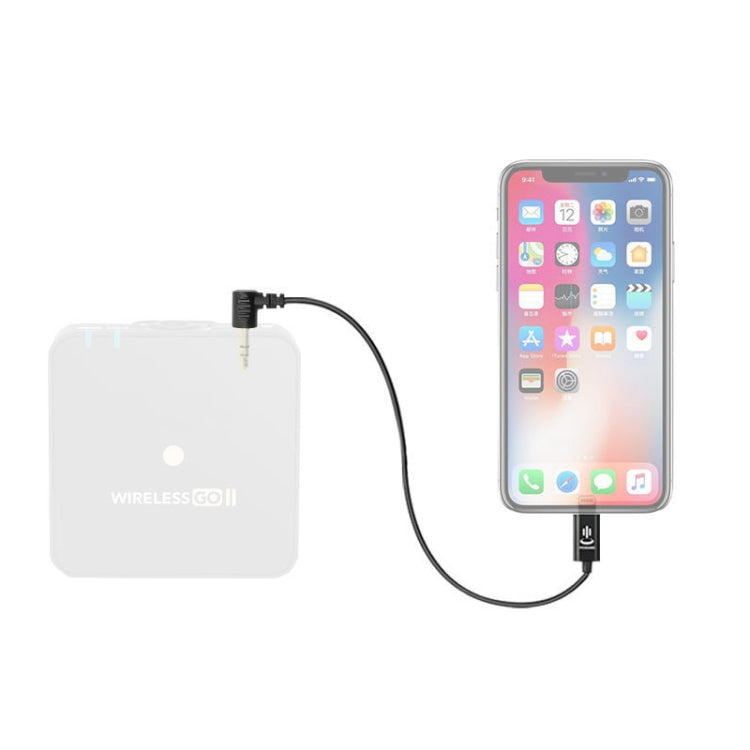 Für Rode Mikrofon YICHUANG Adapter Audiokabel, 3,5mm zu 8-Pin, 3,5mm zu Typ-C, 3,5mm TRS zu TRS, 3,5mm TRS zu TRRS
