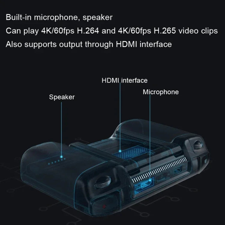 Gebrauchte Fernbedienung mit Bildschirm, für DJI Mavic 2 Pro / Zoom / Air 2 / Air 2S / Mini 2, DJI Mavic 2 Pro