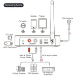M9 Pro 5.1 Bluetooth Empfänger Launcher FM Radio 4-in-1 NFC Audio Adapter, M9 Pro