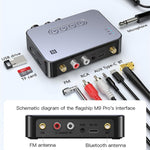 M9 Pro 5.1 Bluetooth Empfänger Launcher FM Radio 4-in-1 NFC Audio Adapter, M9 Pro