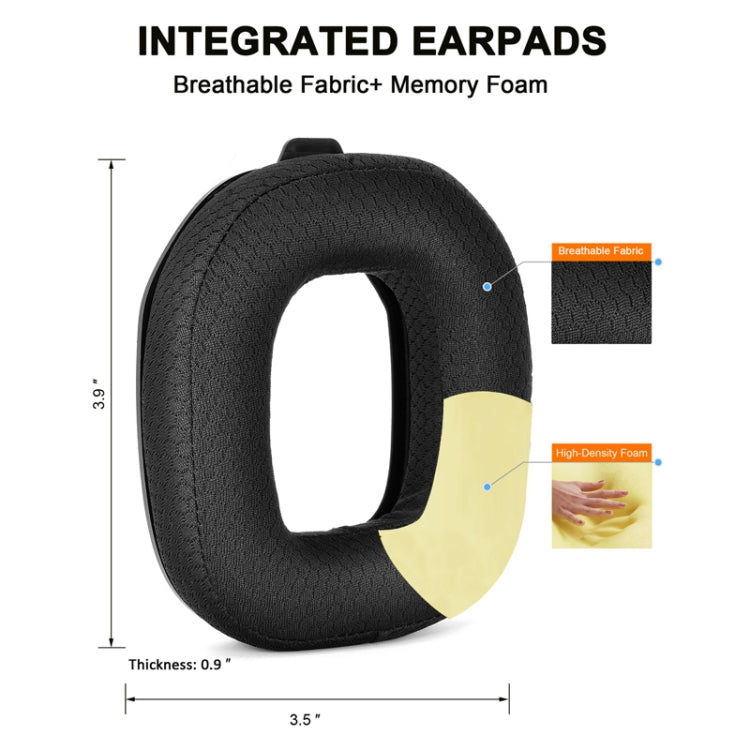 Für Logitech Astro A50 Gen4 Kopfhörer Ersatzteil, Spezifikation:, 2er Set Proteinleder Ohrenschützer, 2er Set Leder+Samt Ohrenschützer, 2er Set Fußball-Netz Ohrenschützer, 2er Set Samt Ohrenschützer, 1 Stück Proteinleder Kopfband, 1 Stück Samt Kopfband