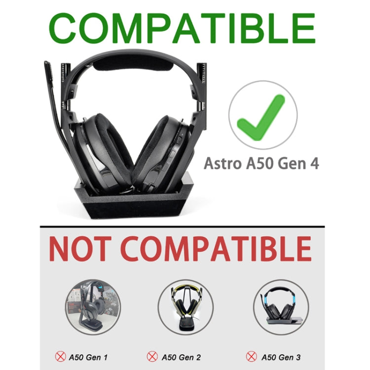 Für Logitech Astro A50 Gen4 Kopfhörer Ersatzteil, Spezifikation:, 2er Set Proteinleder Ohrenschützer, 2er Set Leder+Samt Ohrenschützer, 2er Set Fußball-Netz Ohrenschützer, 2er Set Samt Ohrenschützer, 1 Stück Proteinleder Kopfband, 1 Stück Samt Kopfband