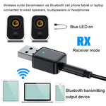 RX-TX-413 USB Bluetooth Empfangs- und Sendegerät 2 in 1 Adapter, RX-TX-413 Schwarz, RX-TX-413 Weiß