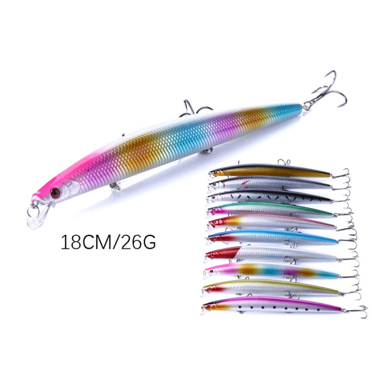 HENGJIA MI101 18cm 26g Weitwurf Meeresangeln Köder Minnow Köder, MI101 (4), MI101 (6), MI101 (7), MI101 (8), MI101 (9), MI101 (10), MI101 (5), MI101 (1), MI101 (2), MI101 (3), MI101 (10 Farben)